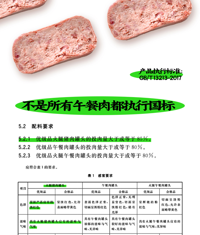 猪肉含量≥90%：肉贝贝火腿午餐肉 6.9 元破冰新低速囤（竞品半价）休闲区蓝鸢梦想 - Www.slyday.coM