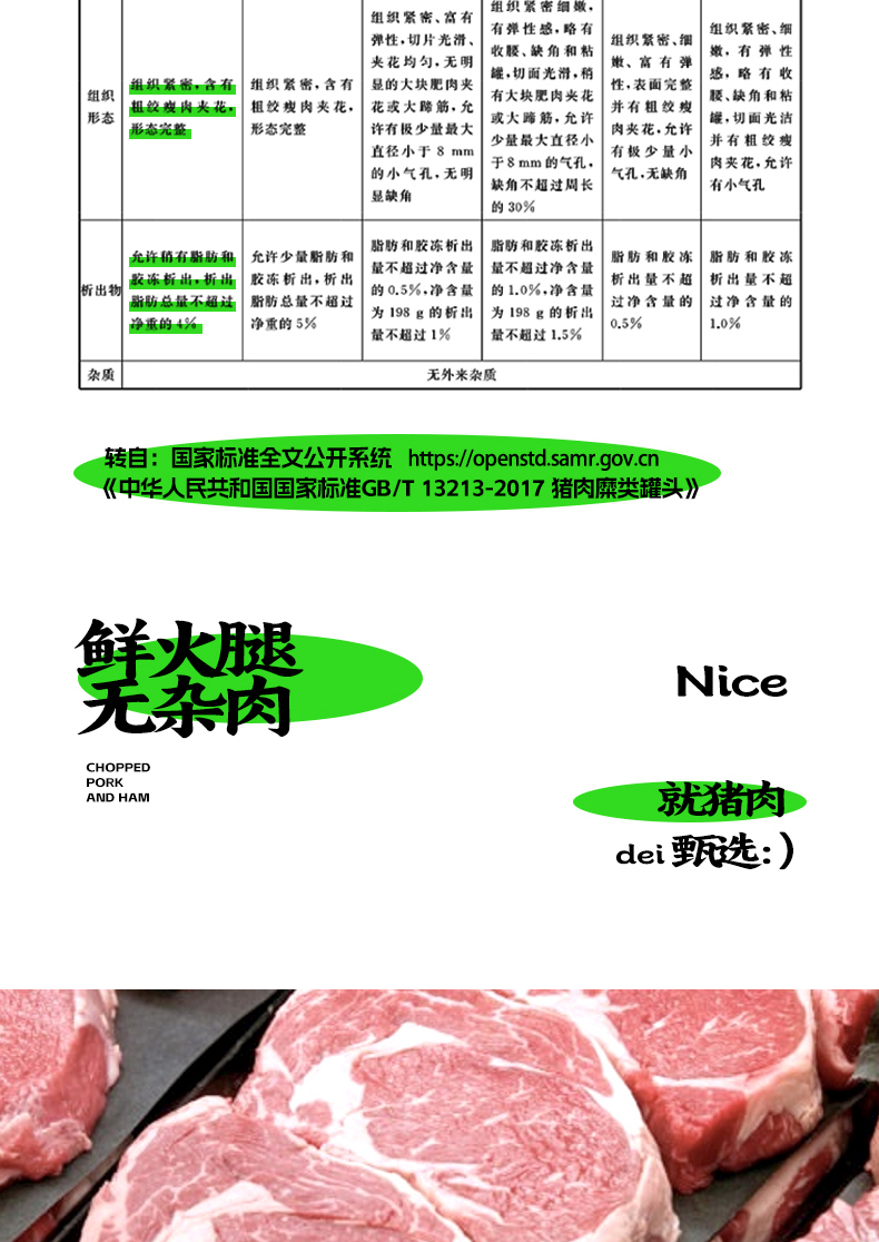 猪肉含量≥90%：肉贝贝火腿午餐肉 6.9 元破冰新低速囤（竞品半价）休闲区蓝鸢梦想 - Www.slyday.coM