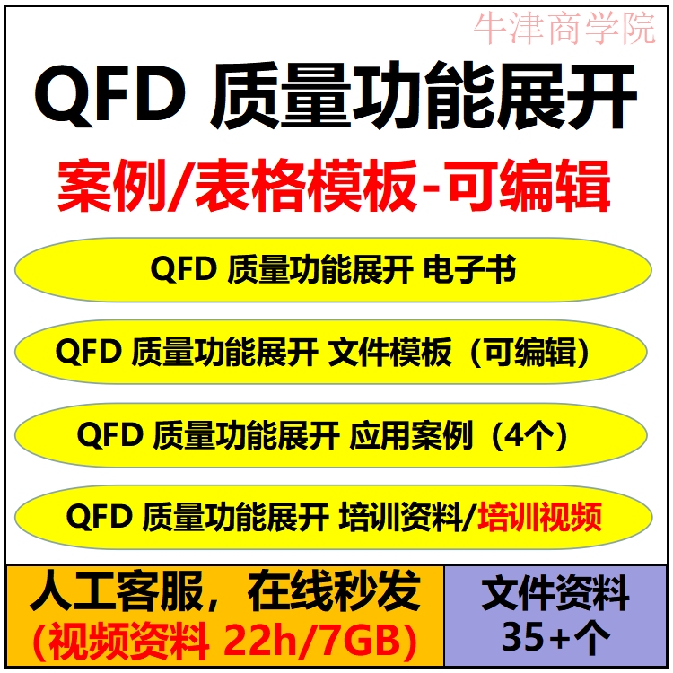 Qfd Quality Functional Deployment Case Study Qfd Case Study Form Qfd Training Materials Qfd Video 22H/7Gb