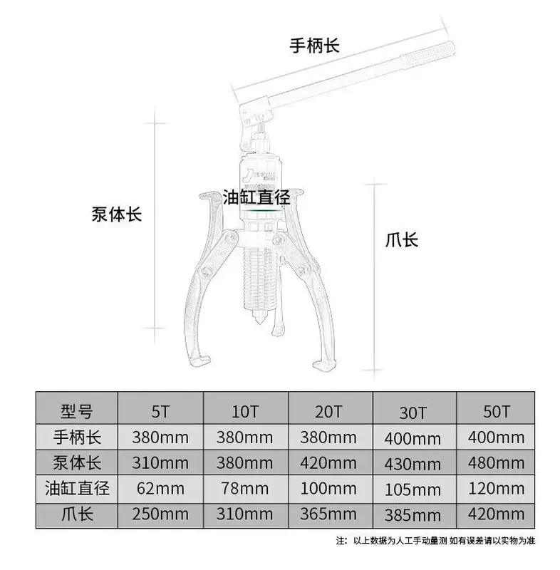 Máy kéo thủy lực 5 tấn 10 tấn 20 tấn 30 tấn 50 tấn hai móng ba móng dụng cụ tháo vòng bi kéo đa năng