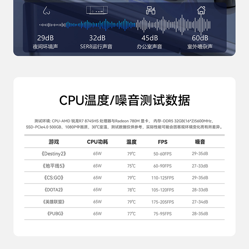 수명이오래가는