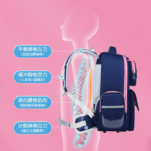 Детский сверхлегкий школьный рюкзак со сниженной нагрузкой, защита позвоночника