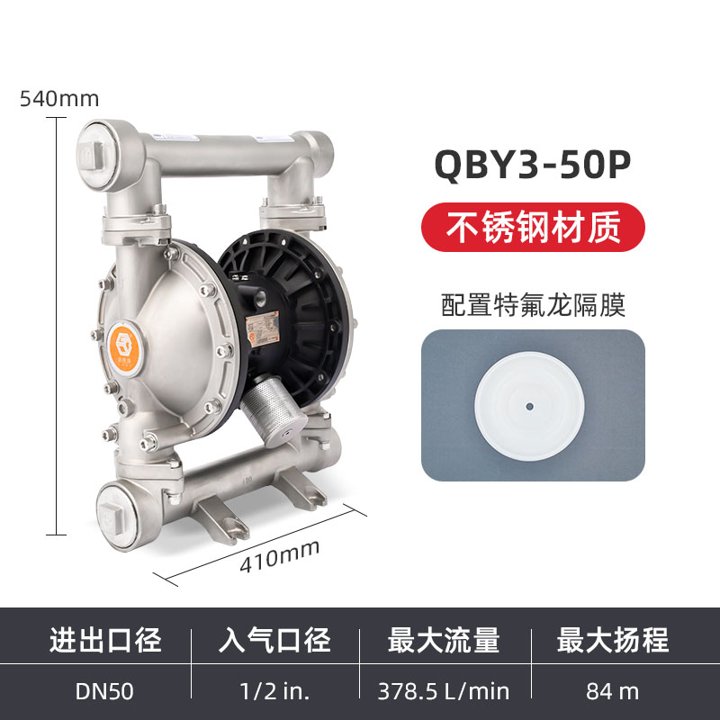 Насос мембранный Edge Gude card QBY3-50PTFF304