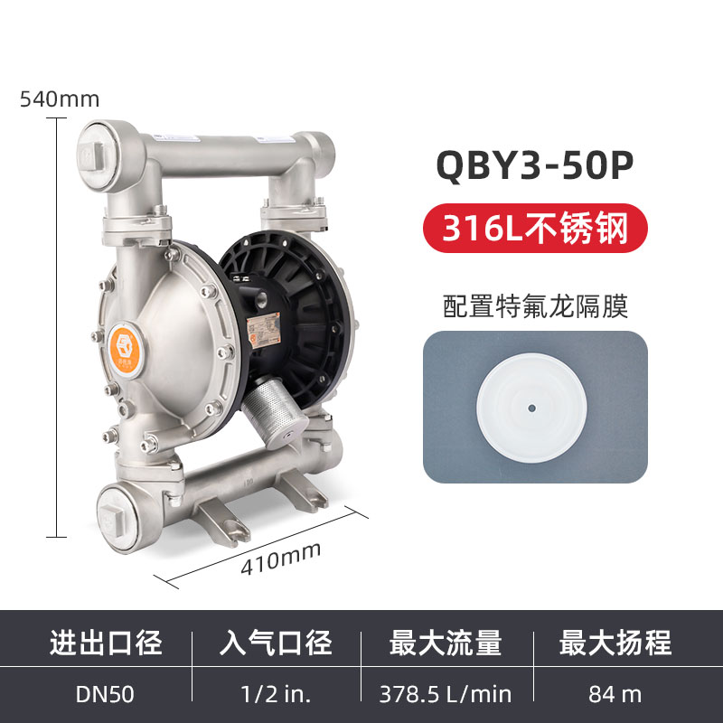 Насос мембранный Edge Gude card QBY3-50PTFF316L