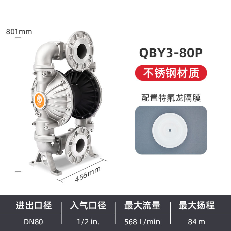 Насос мембранный Edge Gude card QBY3-80PTFF304
