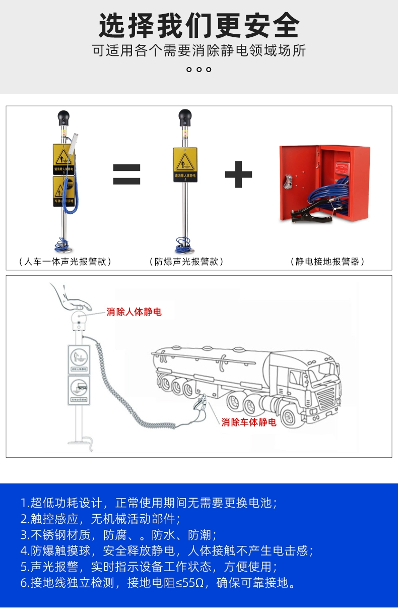 Đức và Nhật Bản nhập khẩu thiết bị báo động tĩnh điện công nghiệp loại cảm ứng chống cháy nổ cơ thể con người về bản chất là an toàn