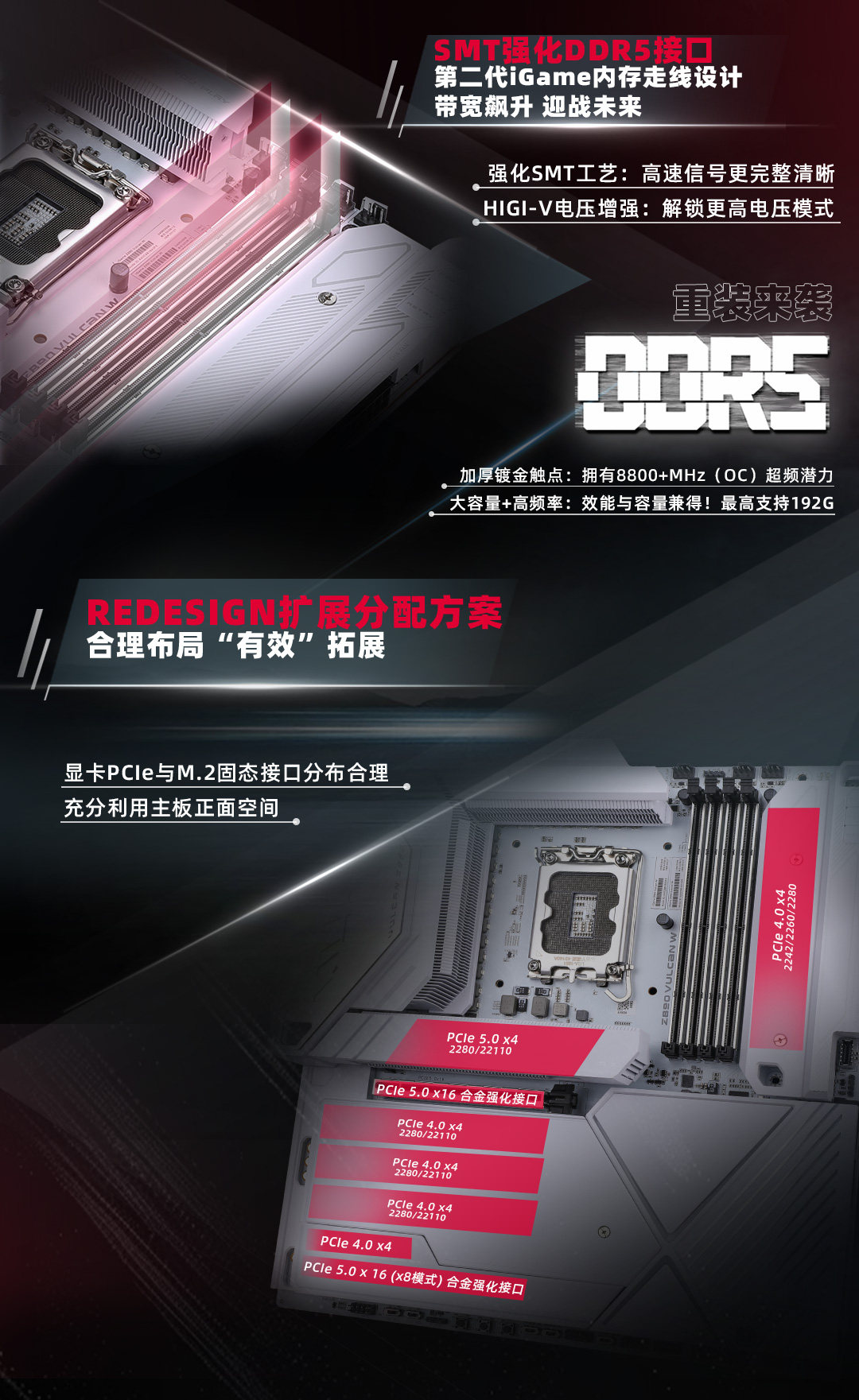 intel/英特尔酷睿Ultra 7 265K搭Z890白色主板套装插图5