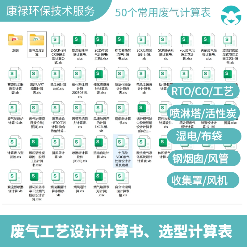 Waste Gas Treatment Design Calculation Form Rto Thermal Balance Process Calculation Sheet Washing Tower Dust Removal Electrostatic Collection Wind C Waste Gas Treatment Design Calculation Form Rto Thermal Balance Process Calculation Sheet Washing Tower Dust Removal Electrostatic Collection Wind C