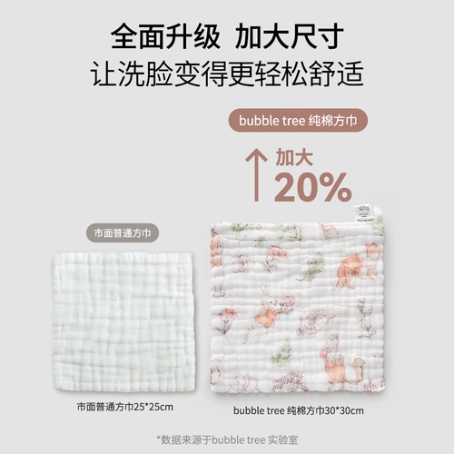 Детский слюнявчик для новорожденных, хлопковый носовой платок, марлевые влажные салфетки для умывания, полотенце