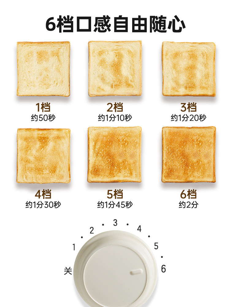 Bear Brand Toaster for Home Use, Fully Automatic Heating Sandwich Breakfast Maker, Small Toast Slice Toaster