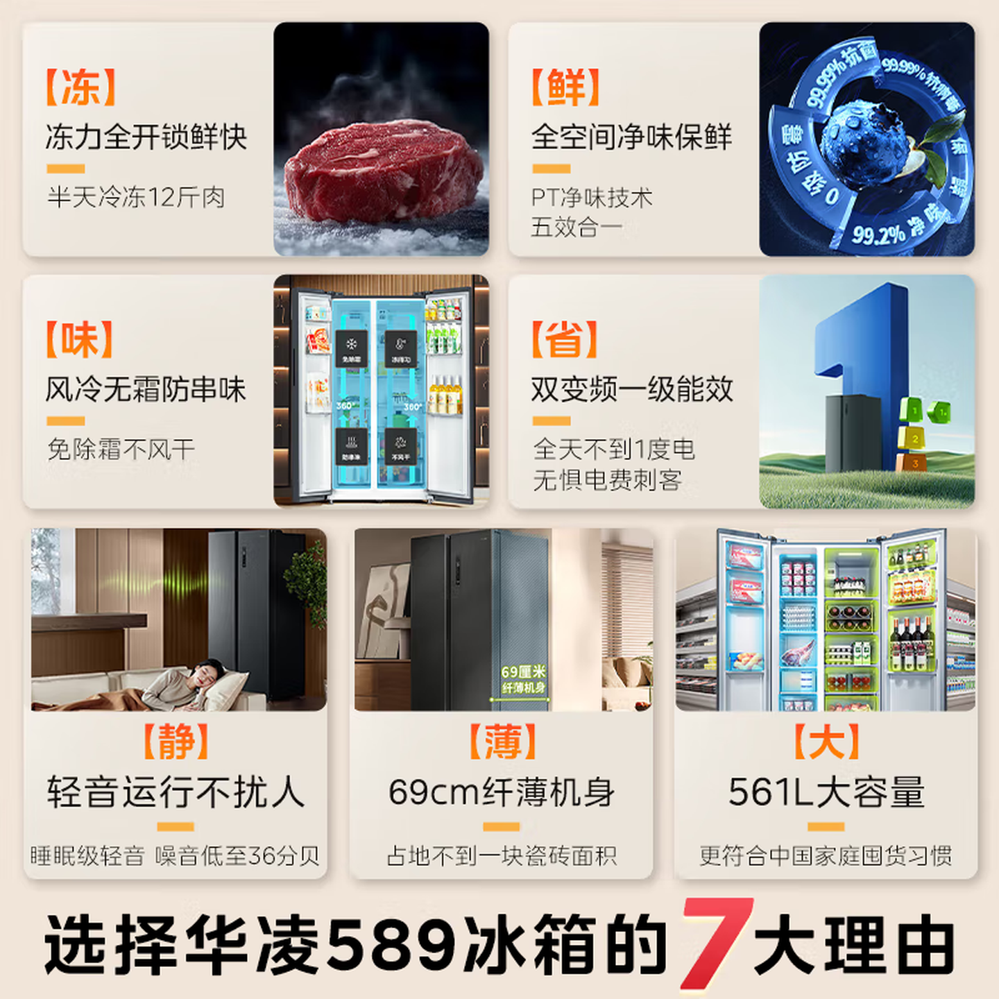 Холодильник Midea Hualing 589 с двумя дверцами, с воздушным охлаждением, без инея, инвертор, большой объем