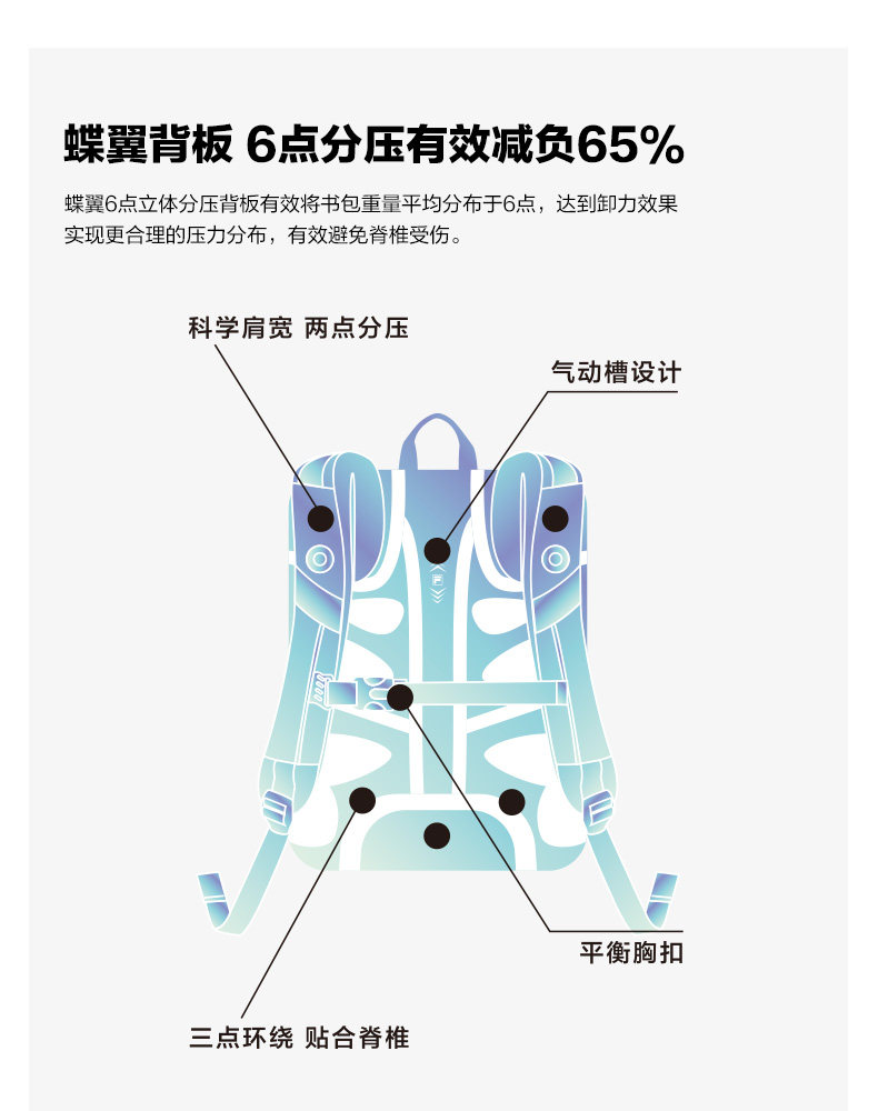 Ранец fila斐乐儿童书包2025年秋季新款男女中大童蝶翼一到六年级双肩包