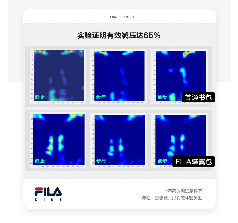 Ранец fila斐乐儿童书包2025年秋季新款男女中大童蝶翼一到六年级双肩包