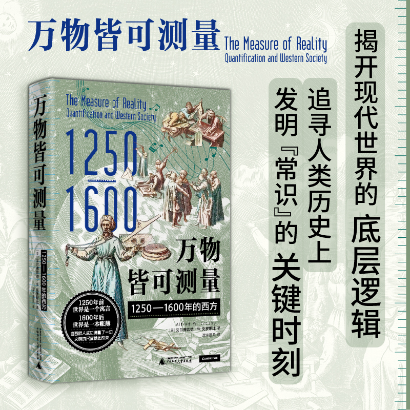 Everything Can Be Measured: the West in the 1250-1600S (the World Started Changing When We "Learned to Speak with Numbers," Deeply Inspiring "Germ and Steel," "The Columbian Exchange") Everything Can Be Measured: the West in the 1250-1600S (the World Started Changing When We "Learned to Speak with Numbers," Deeply Inspiring "Germ and Steel," "The Columbian Exchange")