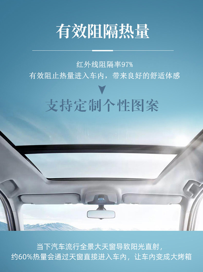 Polar Krypton 001 X 009 Automotive Skylights Retrofit Upgraded Skylights Membrane Starry Air Membrane Ice Chia Insulation Sunscreen Sun Film-Taobao