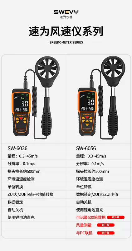 Máy đo gió Suwei máy đo gió máy đo gió cầm tay có độ chính xác cao máy đo gió thể tích không khí dụng cụ đo cảm biến