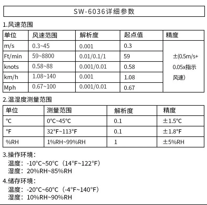 Máy đo gió Suwei máy đo gió máy đo gió cầm tay có độ chính xác cao máy đo gió thể tích không khí dụng cụ đo cảm biến