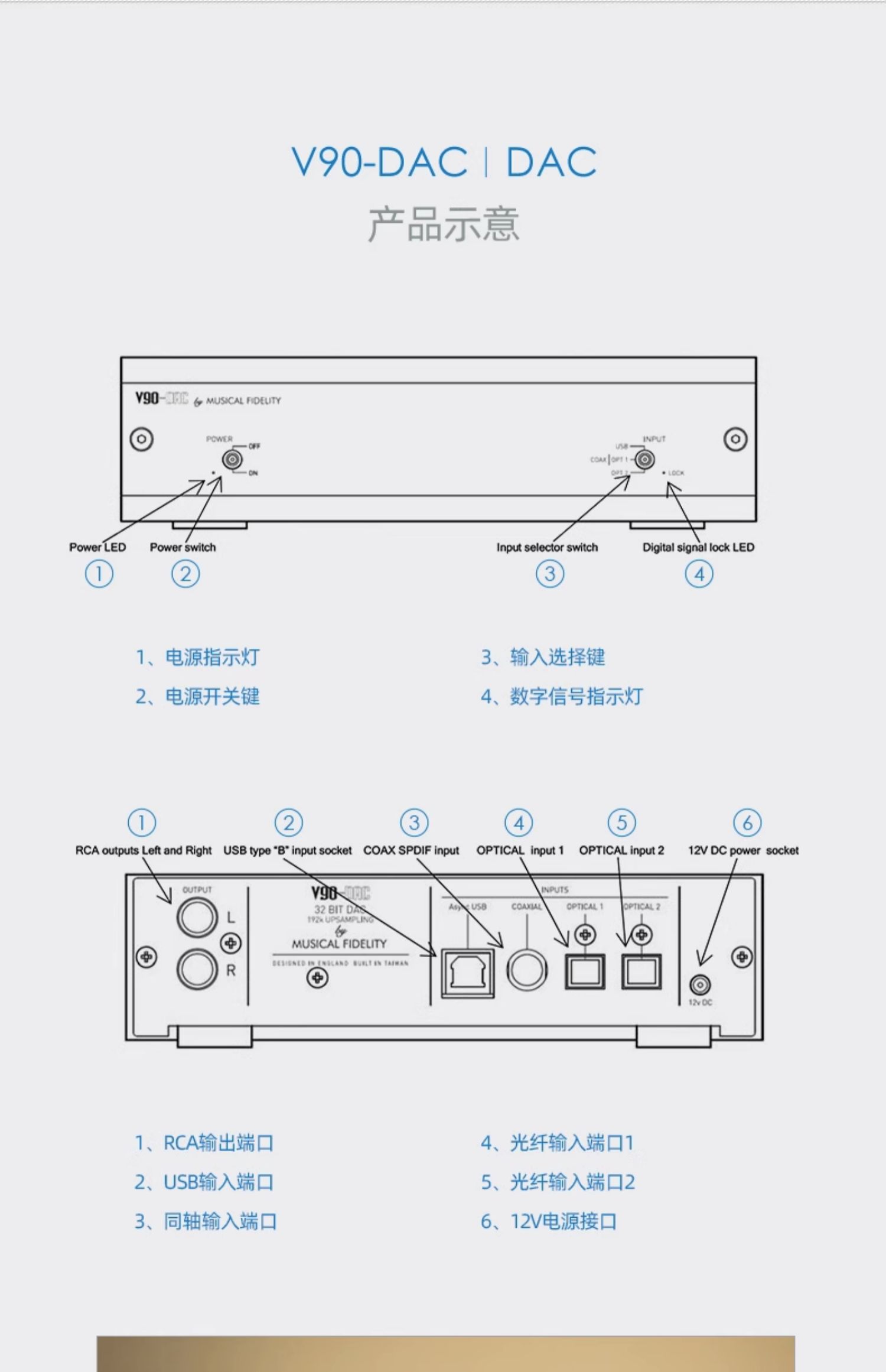 V90-DAC 解码器插图7