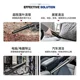 German High-Power Industrial Lithium Battery Blower Rechargeable Air Blower Powerful Car-Mounted Dust Blower Household Dust Collector