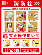Fire Safety System Exhibition Board Fire Hydrant Wall Chart Fire Prevention Logo Photographic Paper Custom Design Write True Poster