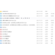 Cam350 14.6/14.5/12.1/12.2/10.7/9.5.1 Programming Software Remote Installation Chinese Version