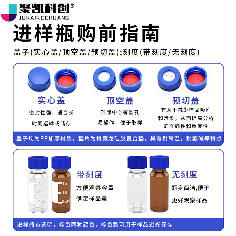 20ml顶空进样瓶盖垫:实验室里的隐形英雄,揭秘气相色谱的秘密武器!