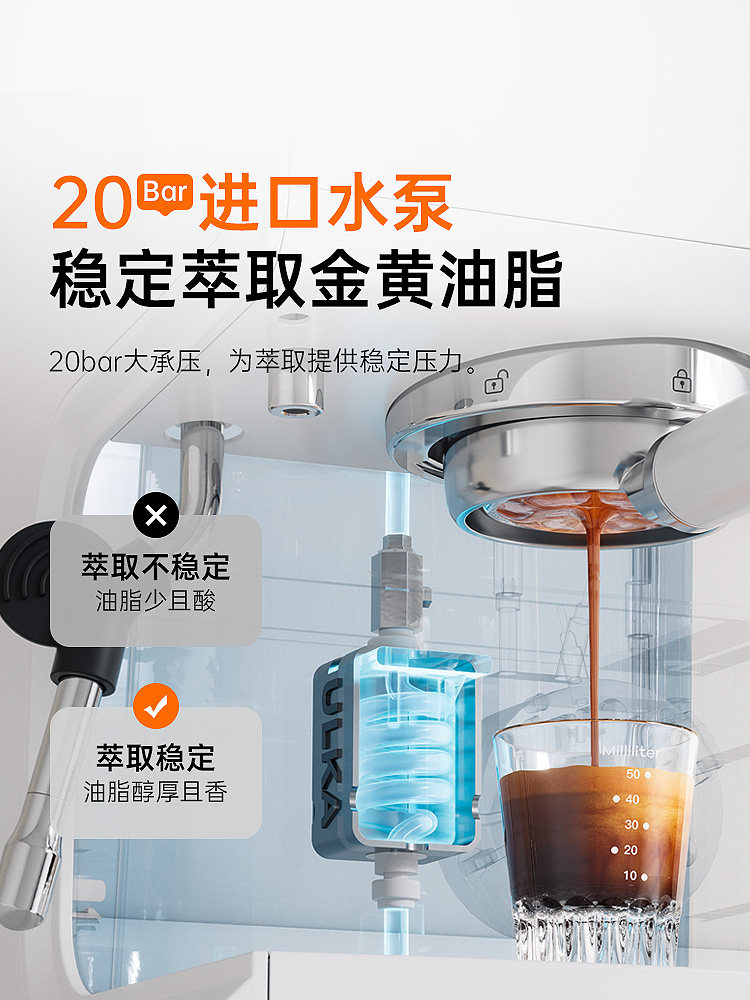 [Government Subsidy 15%] Saipuda Ec8 Household Small Semi-Automatic Espresso Machine with Integrated Milk Frother 58mm Coffee Machine