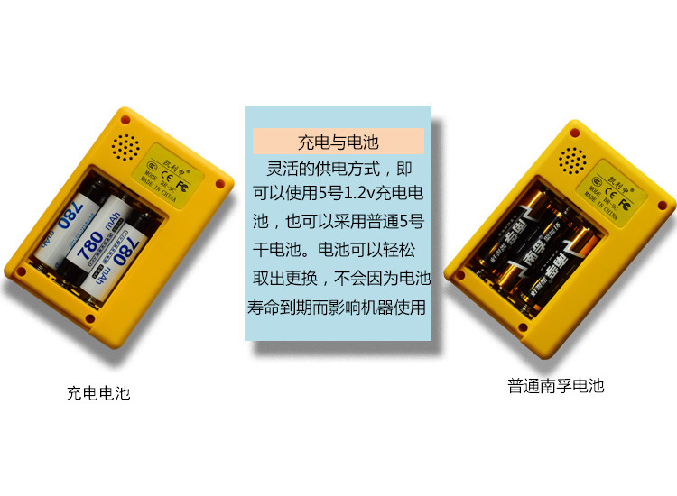Детектор радиации None