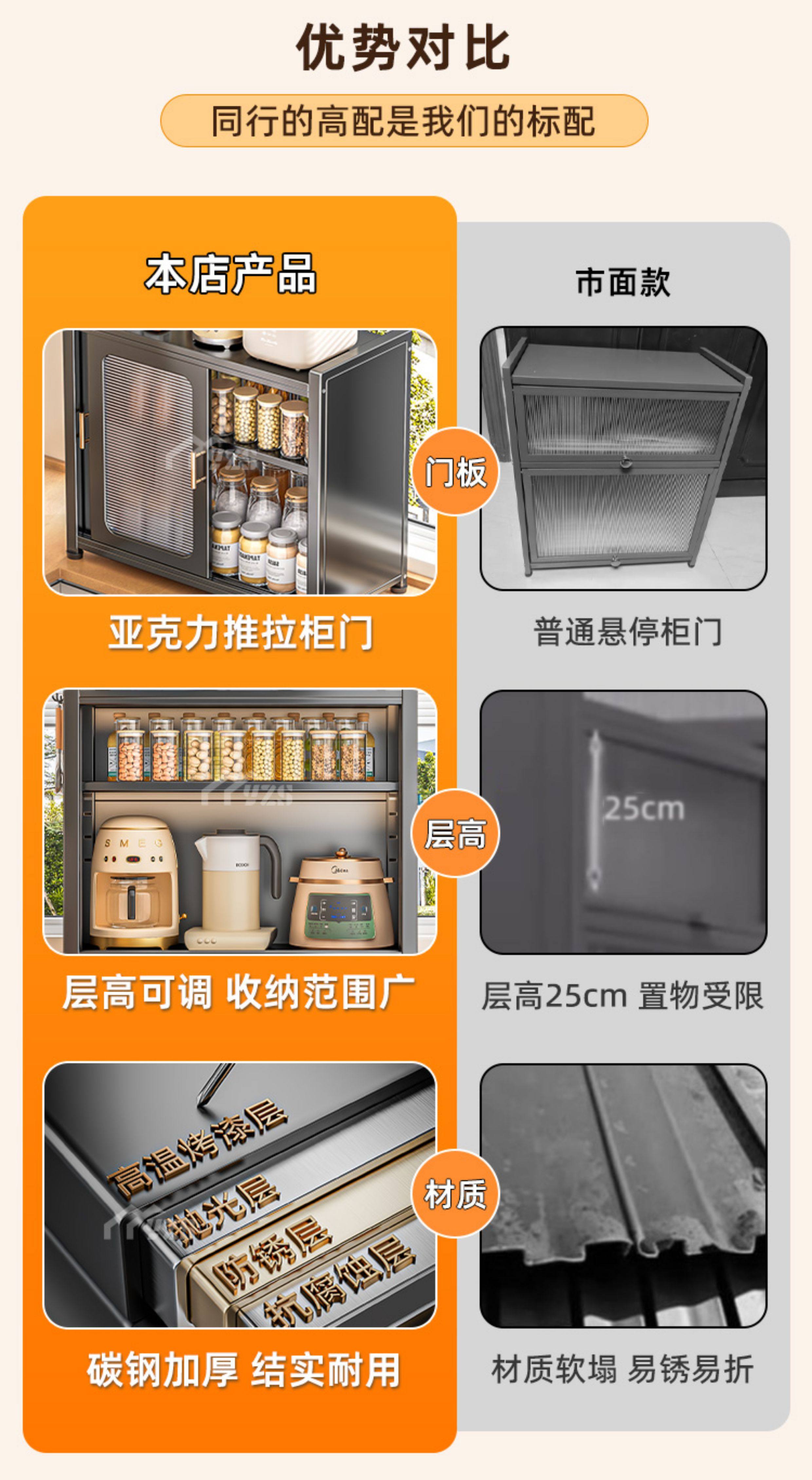 Специи стойки 厨房拉门调料品置物架钢制台面防尘调味罐架多功能家用储物柜