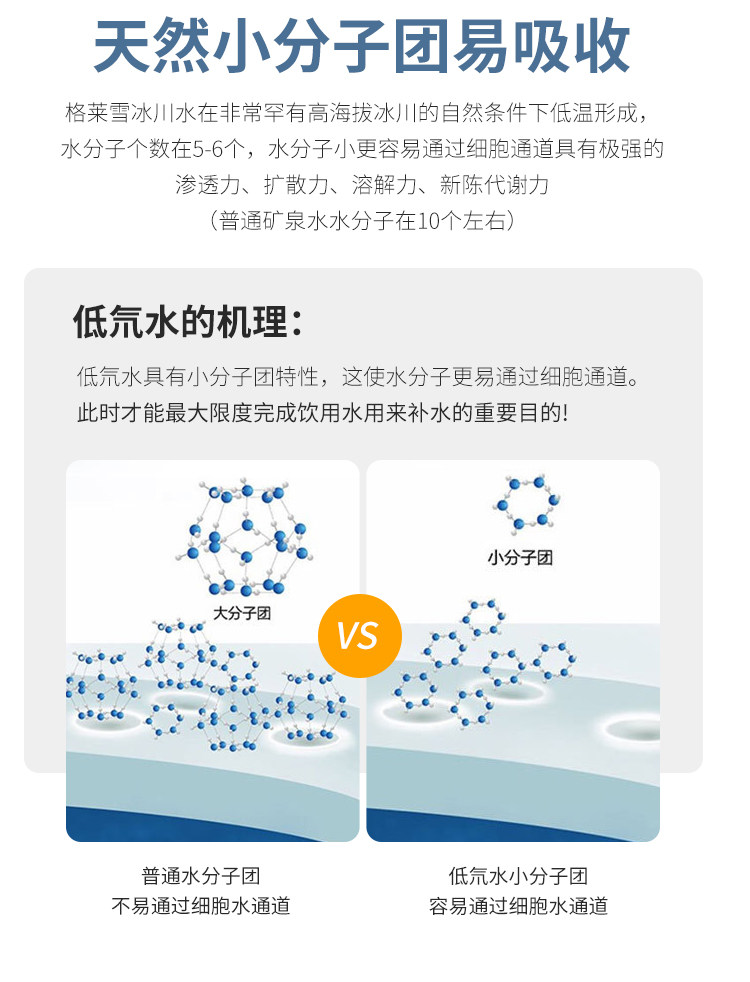 安享好物 安享B级饮用水-格莱雪天山冰川水 企标 