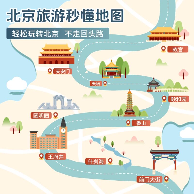 北京五天四晚跟团游，如何确保全程无购物陷阱，玩得舒心又放心？-境内跟团游-淘宝好物网