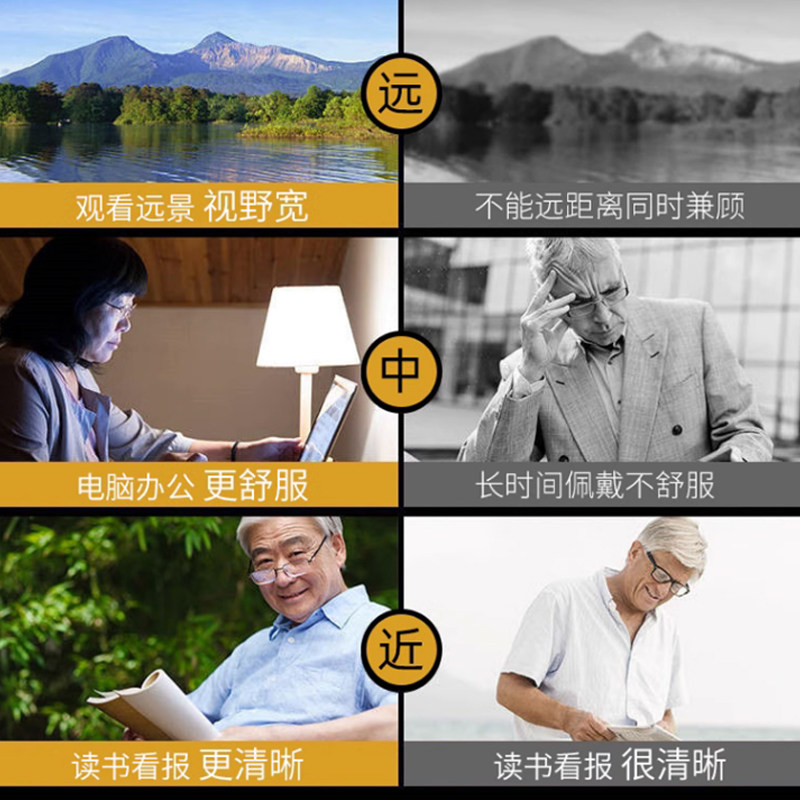 远近两用超轻老花镜,开车看电脑都不怕!👀-智能眼镜-淘宝好物网