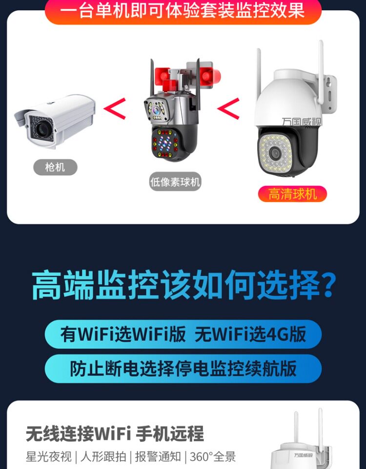 4g/5g摄像头 360度旋转高清无线摄像头手机远程室外夜视家商用4g监控器带语音