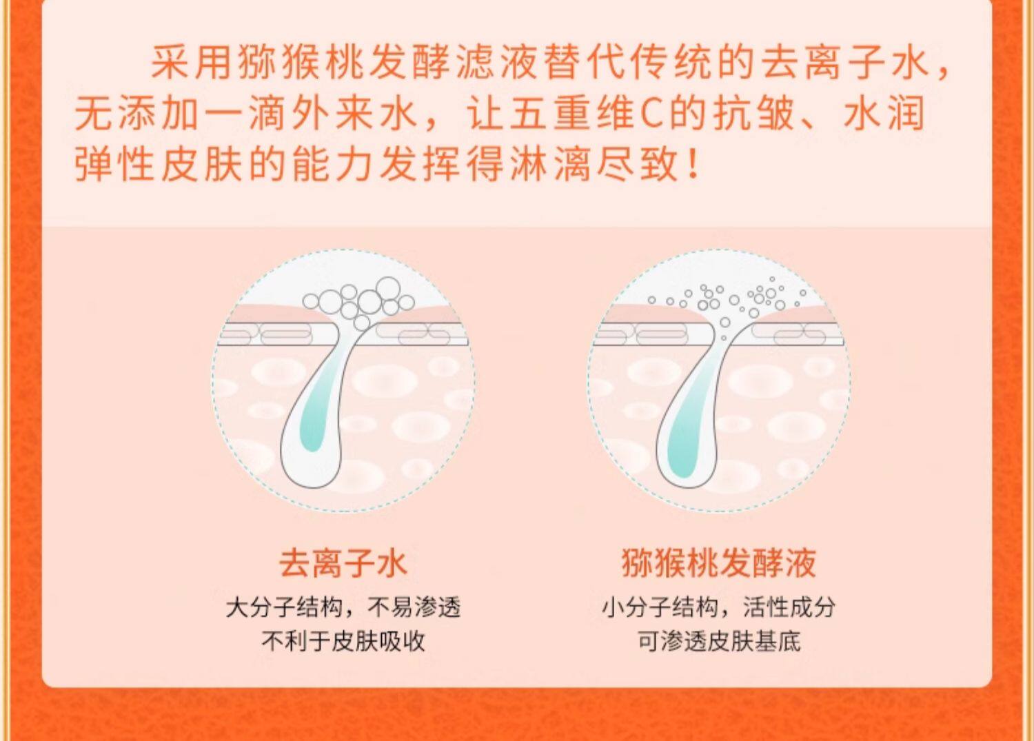 中国直送】VC クインタプル ビタミンC エッセンス クリーム しわ対策