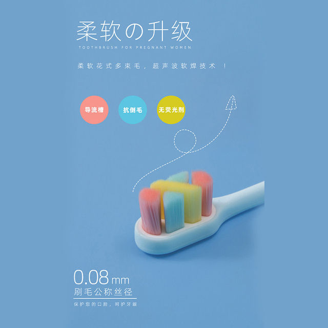 Ten Thousand Bristle Toothbrush with Soft Bristles for Gum Protection, Portable Small Head, Ultra-Fine and Ultra-Soft, a Blessing for Men and Women with Sensitive Teeth, Nano Toothbrush