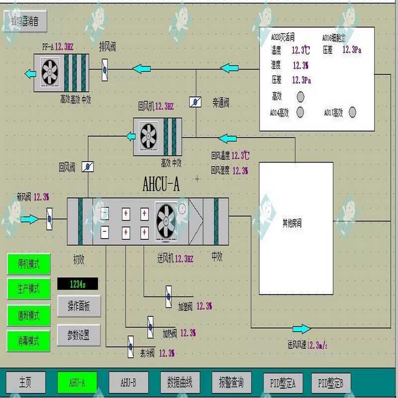 Doorway 200 Constant Temperature and Humidity Air Conditioning Box Project Plc Program Case Study, Complete Hvac Project Documentation, Suitable for Study