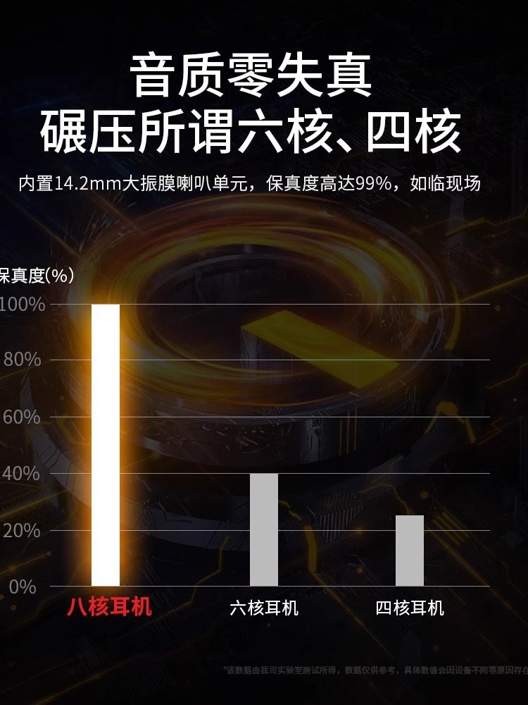 Earphones Wired In-Ear High-Quality Sound Type-C Interface Flat Port 3.5mm Round Hole Original Genuine 2026 New Model