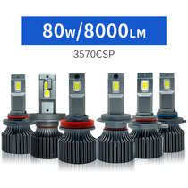 Super bright spotlight LED car headlight 9012 9005 modified far and near car headlight bulb