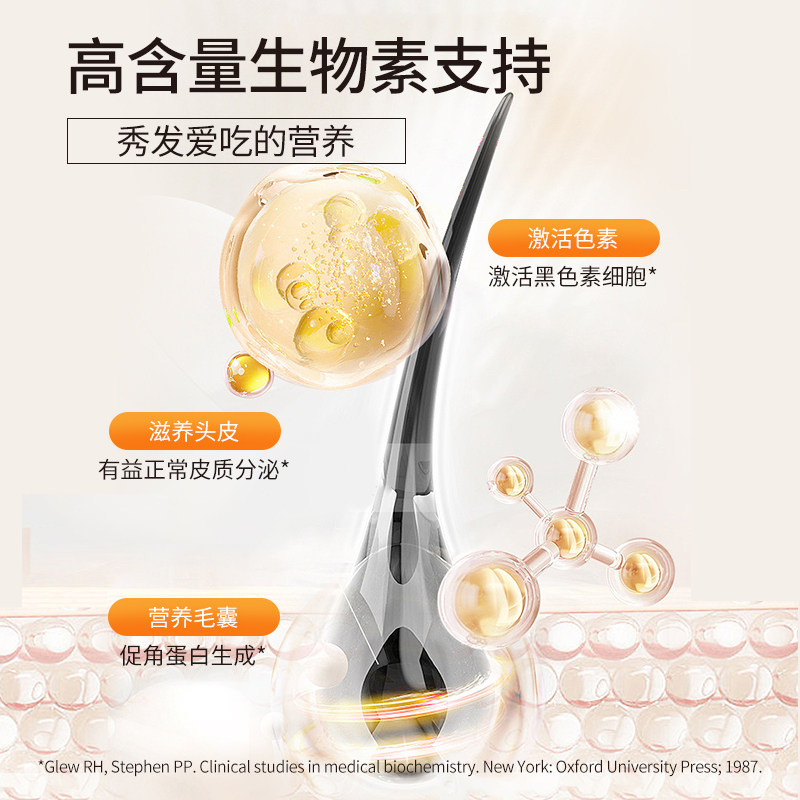 拯救脱发危机：头发的秘密武器，你绝对想不到！