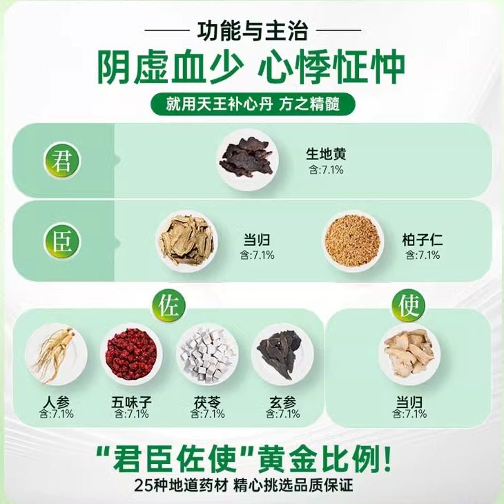 天王补心丹:失眠宁心,健忘不再,同仁堂经典中成药!-国际补益安神-淘宝好物网