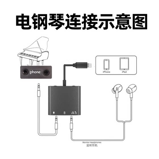 전기 피아노 휴대 전화 녹음 컨버터 범용 악기 전기 드럼 오디오 획득 촬영 녹음 비디오 녹화 케이블