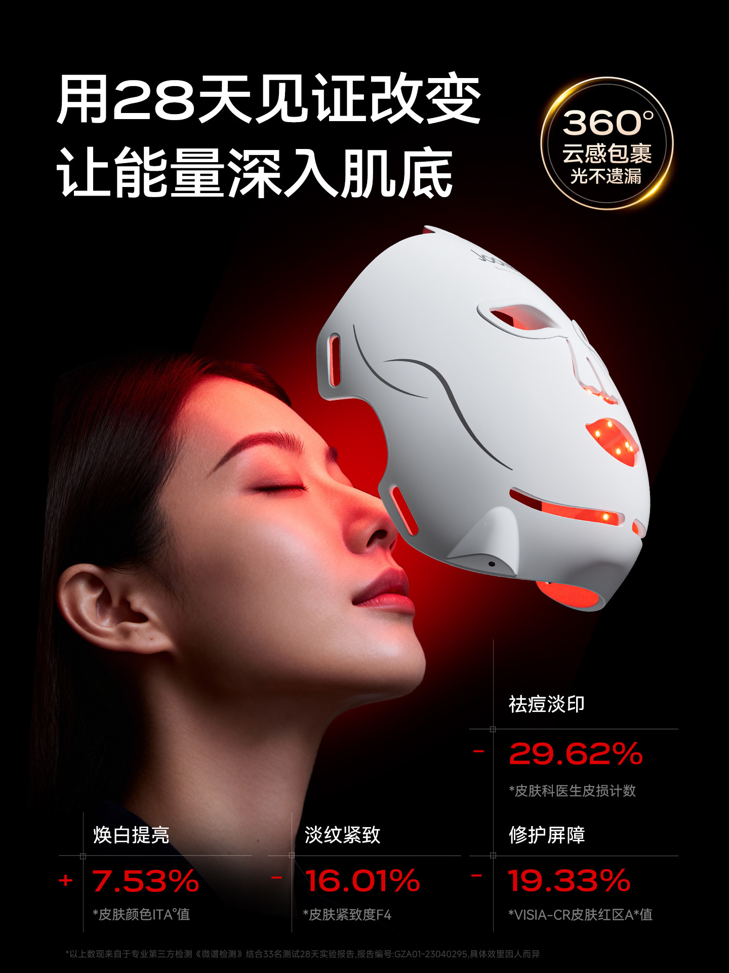 Joonbon Facial Mask Device for Home Use, Photon Rejuvenation, Red and Blue Light Mask, Beauty Device, Whitening Large Light Panel