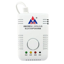 Meixiao Yongkang combustible gas alarm gas independent natural gas gas alarm fire protection 3C certification unique