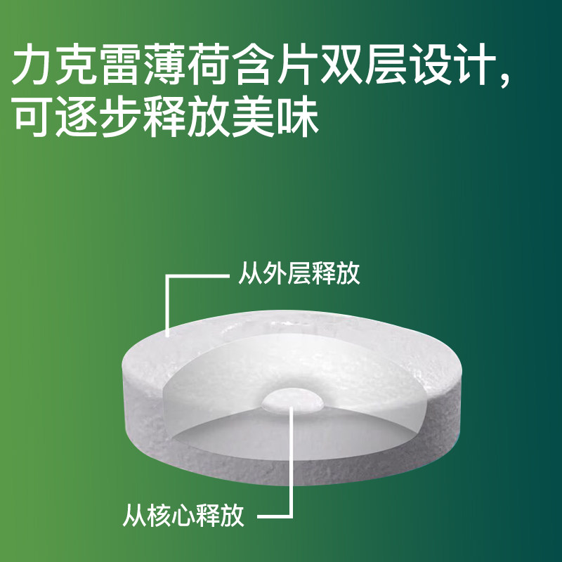强生力克雷Nicorette尼古丁戒烟清凉薄荷含片:告别烟瘾,轻松呼吸!-国际戒烟用药-淘宝好物网
