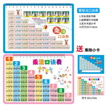 Childrens ninety-nine multiplication table division card primary school mathematics second grade 99 recitation artifact for easy learning