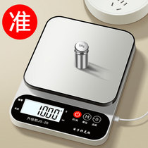 Balance de cuisine Échelle électronique Accueil Mini grammes pour les machines de pesage à cuisson Précision pesant sur les balances alimentaires Nombre de dépouillements