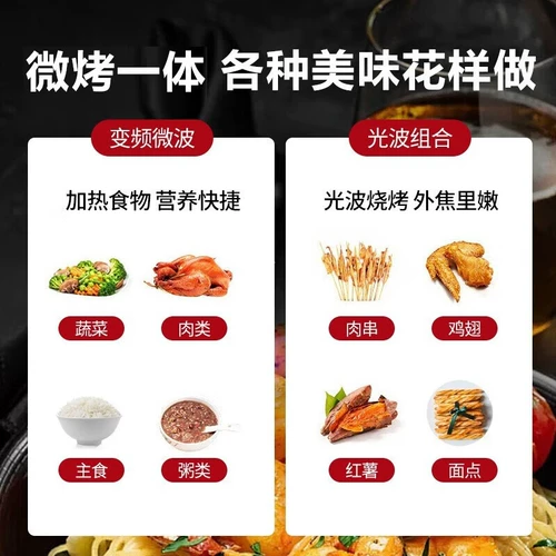Инверторная микроволновая печь Galanz Световая волновая печь Для дома Умная маленькая 23 Модернизированный уровень 1 Энергоэффективность
