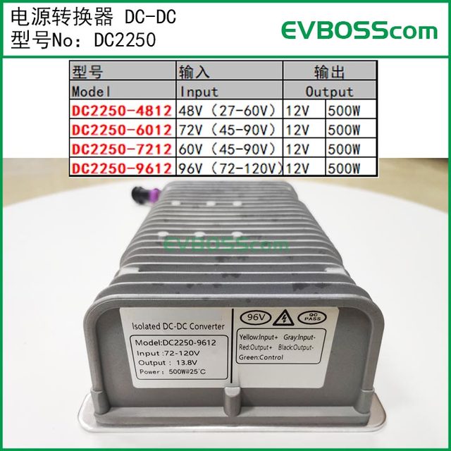 Dc2250 Power Converter Dc-Dc/48V60V72V96V to 12V 500W 50A Dc2105 Module