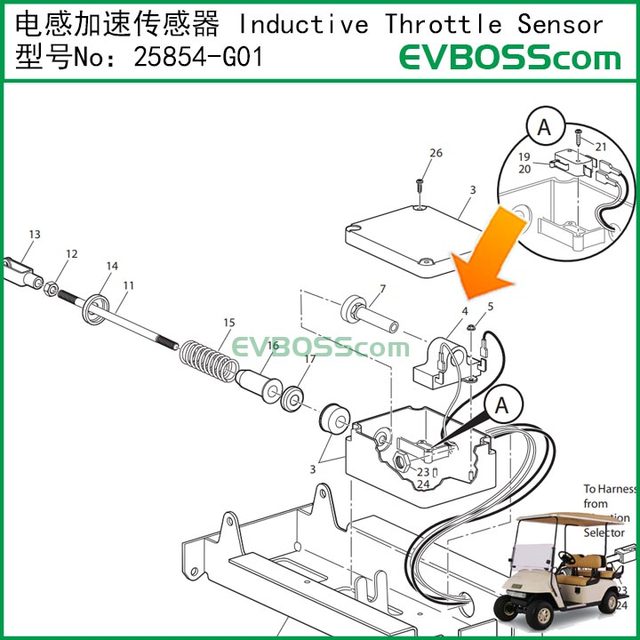 25854-g01 Inductive Throttle Sensor/ Ezgo Flow Switch