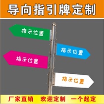 Customized directional signs guide signs indoor and outdoor community scenic spots tourist attractions road signs
